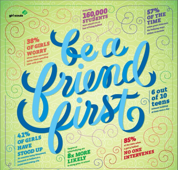 Be a Friend First with Girl Scouts - NC Coastal Pines
